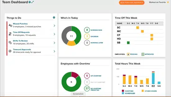 adp workforce