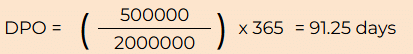 dpo formula