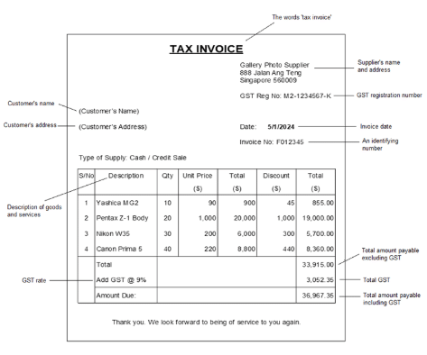 component tax invoice