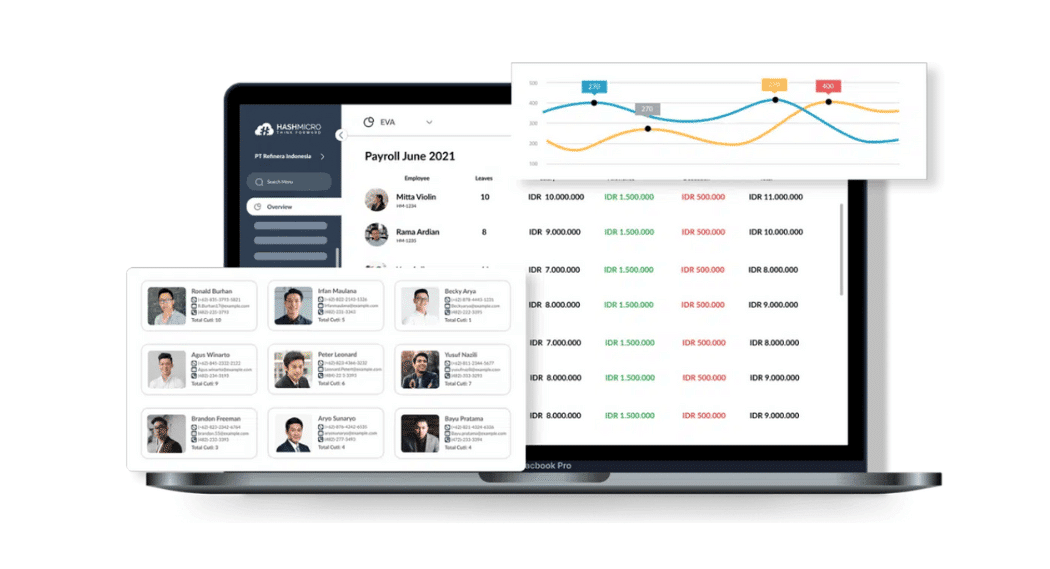 HashMicro HRM The Ideal Alternative for Your Company HR Management