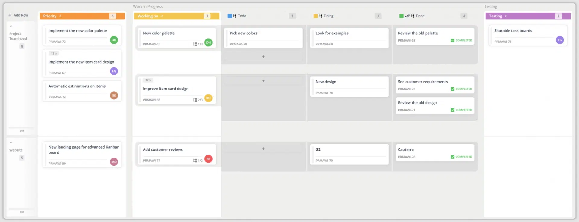 Kanban: Metode Agar Pekerjaan Menjadi Lebih Efisien