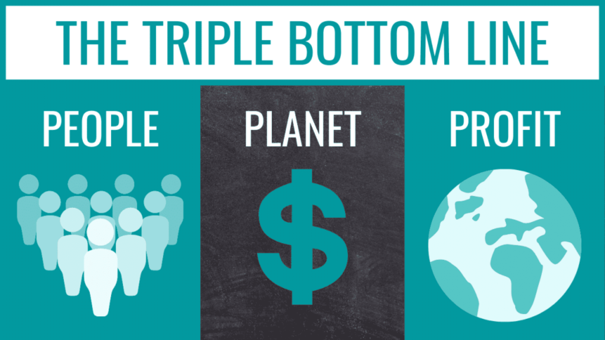 The Triple bottom line.