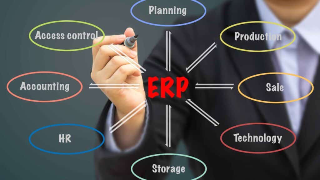 Apa Itu Sistem ERP? Pengertian, Manfaat, Cara Kerja & Contohnya