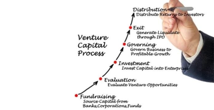 Kenali Apa Itu Venture Capital Serta Jenis Pendanaanya