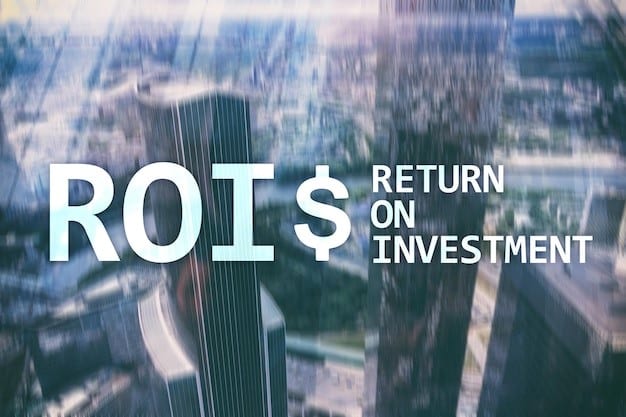 Return On Investment Roi Adalah Pengertian Dan Cara Hitung