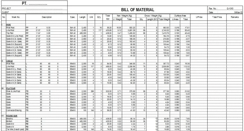 Kepentingan Bill Of Material Dalam Proses Manufaktur