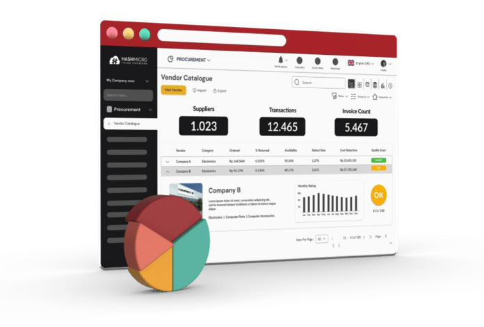 10 Software E-Procurement Terbaik Untuk Kelola Pembelian