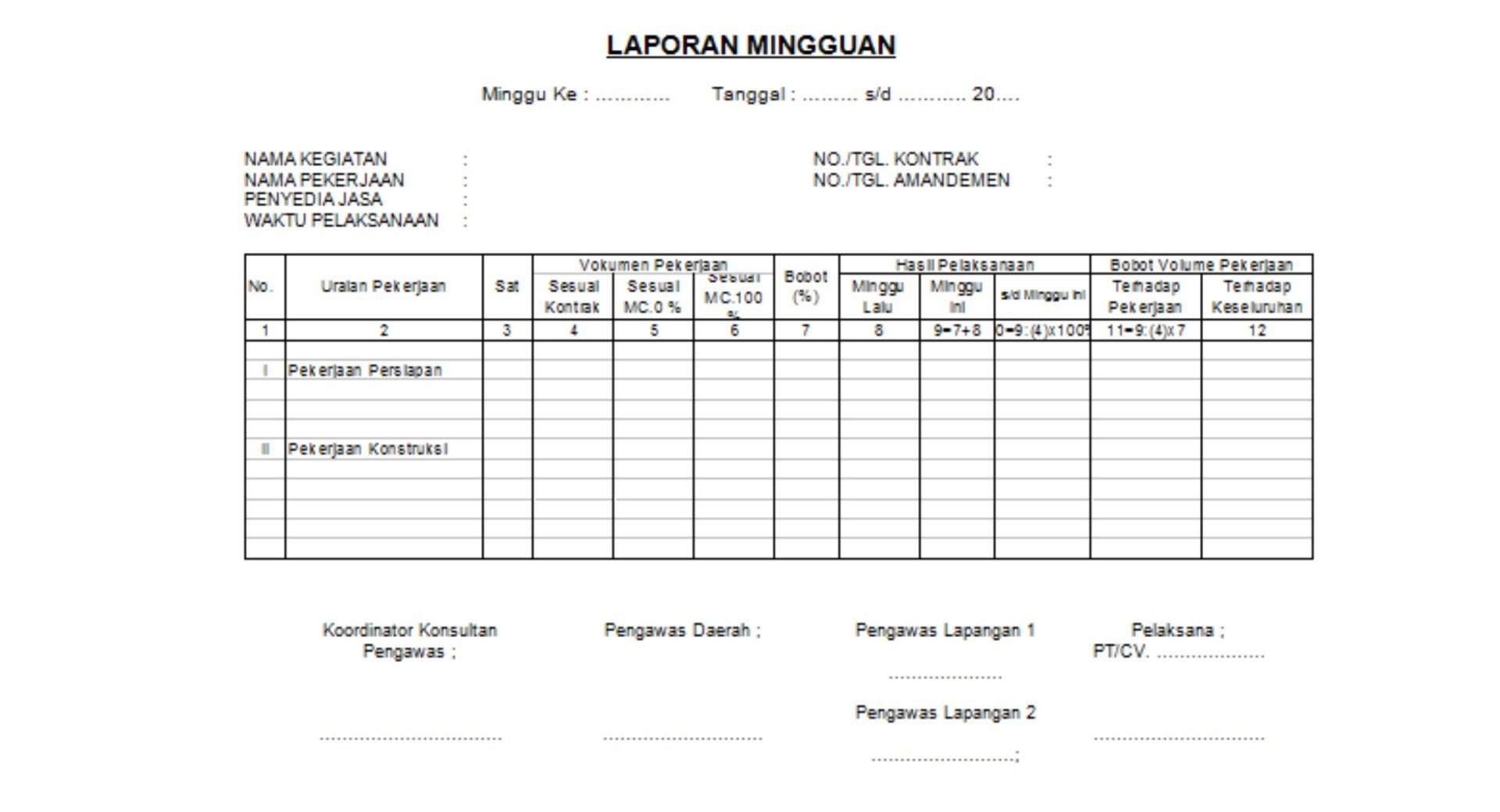 Cara Membuat Laporan Proyek Konstruksi Dan Contohnya