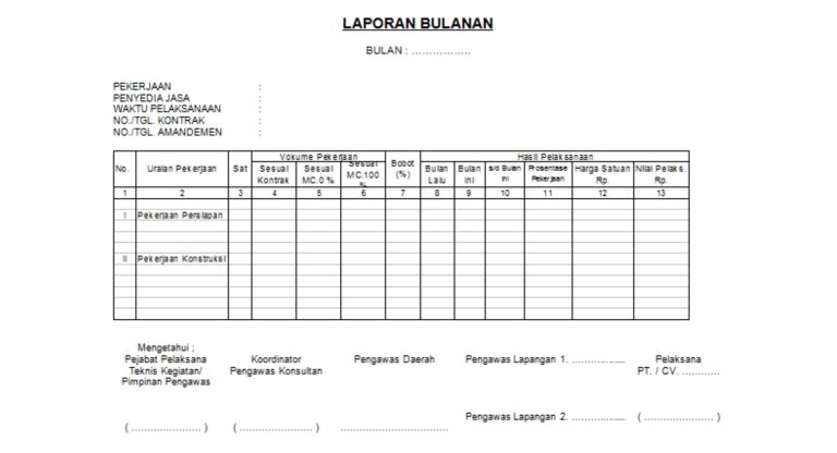 Cara Membuat Laporan Proyek Konstruksi Dan Contohnya