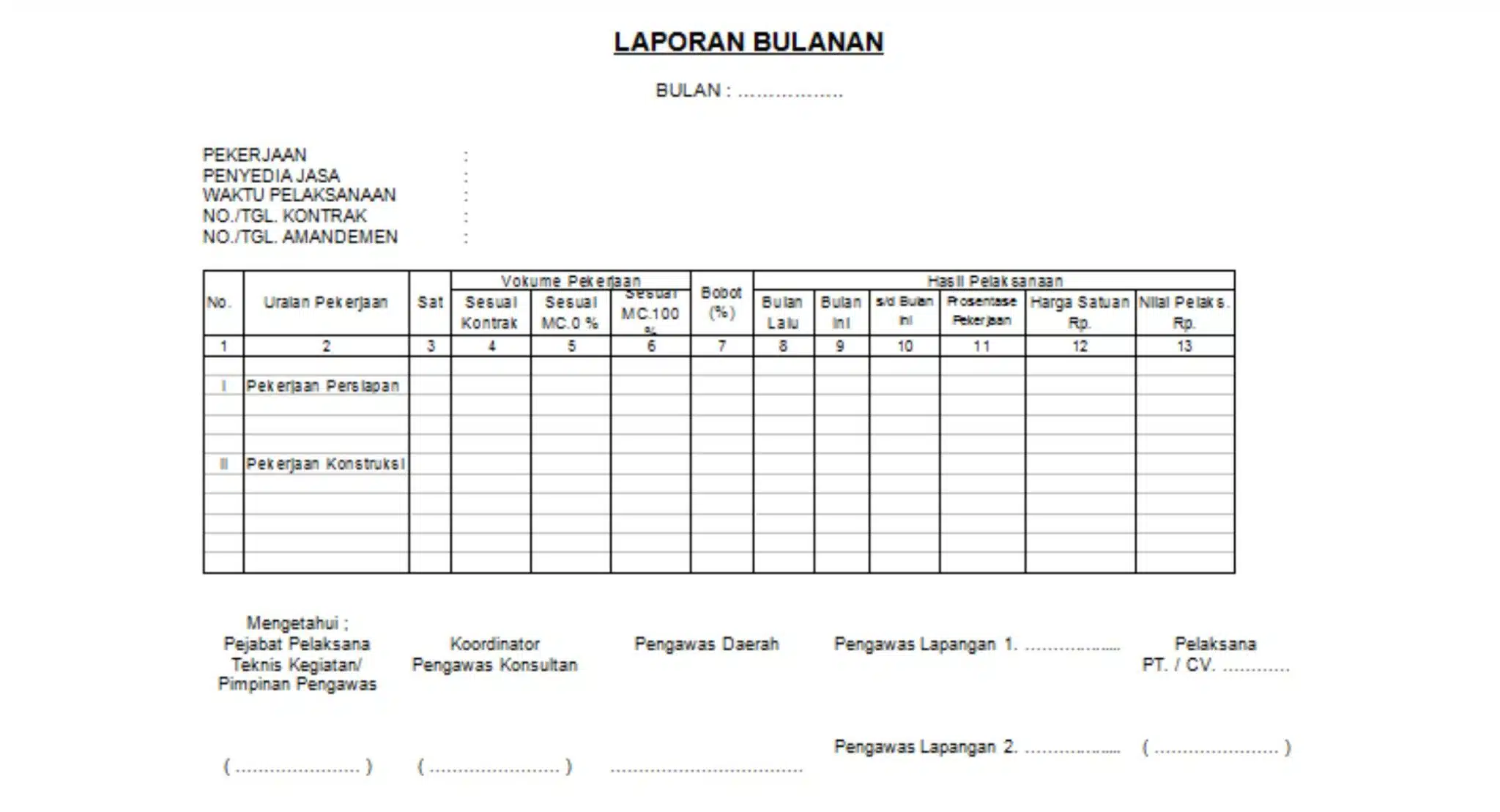 Contoh Dan Cara Mudah Membuat Laporan Proyek