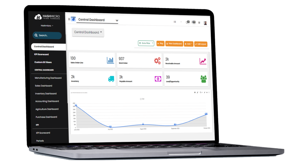 12 Software Inventory Management Terbaik (Updated 2024)