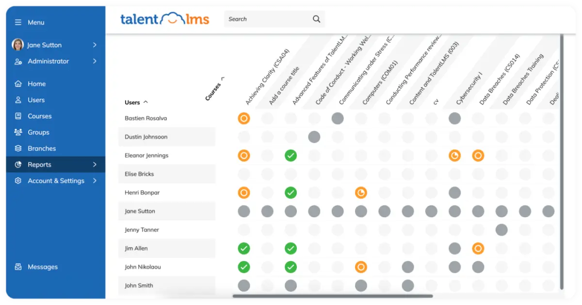 aplikasi sekolah talentlms