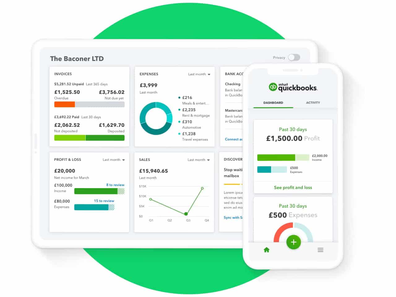 Aplikasi laporan penjualan Quickbooks