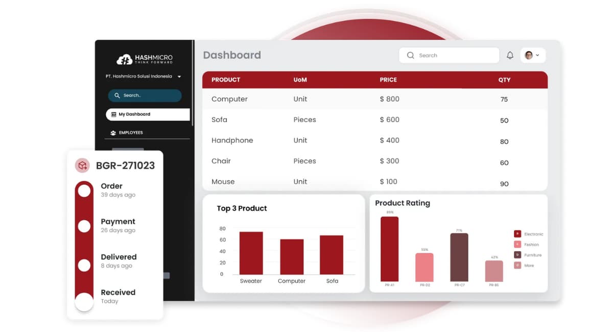 purchase requisition