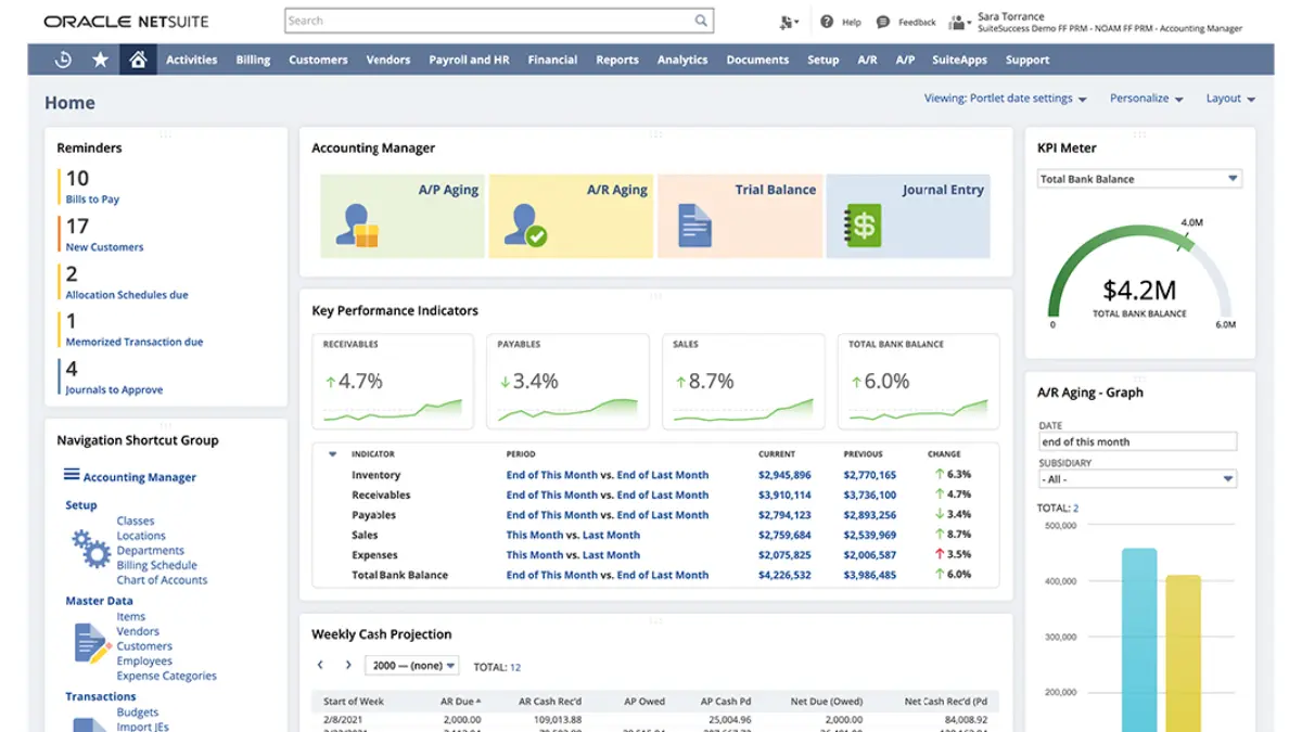 oracle netsuite 