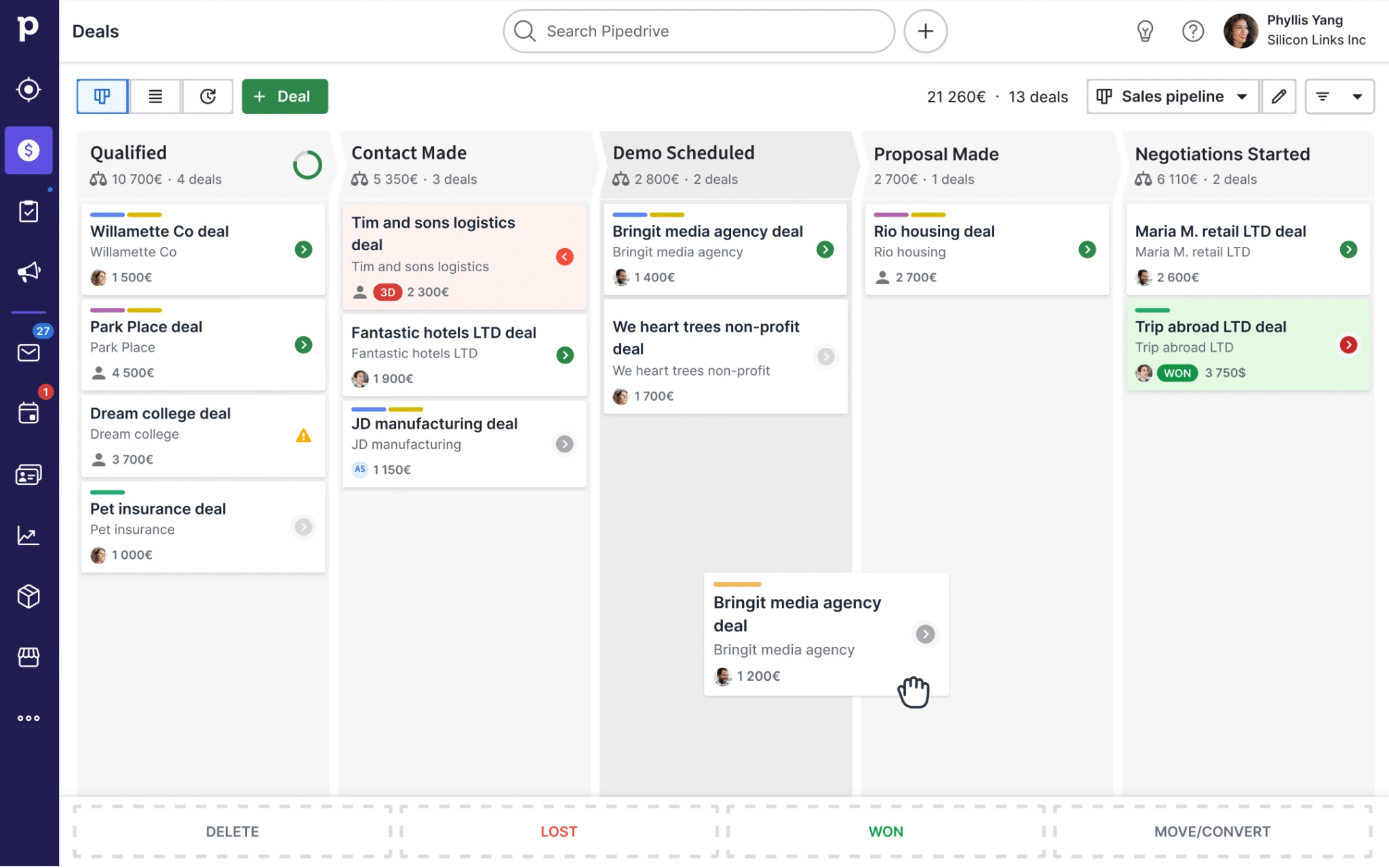 Software Sales Pipedrive