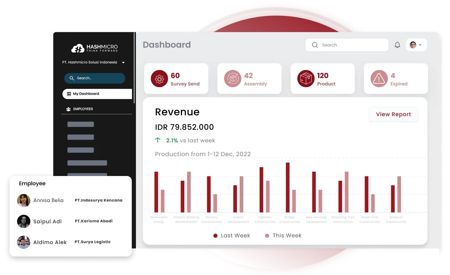 HashMicro sebagai Software Manajemen Kontrak Terbaik untuk Perusahaan Konstruksi