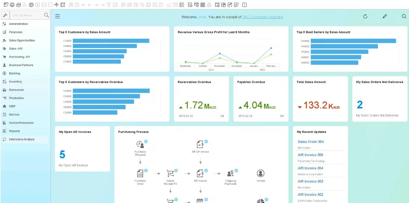 sap hana dashboard