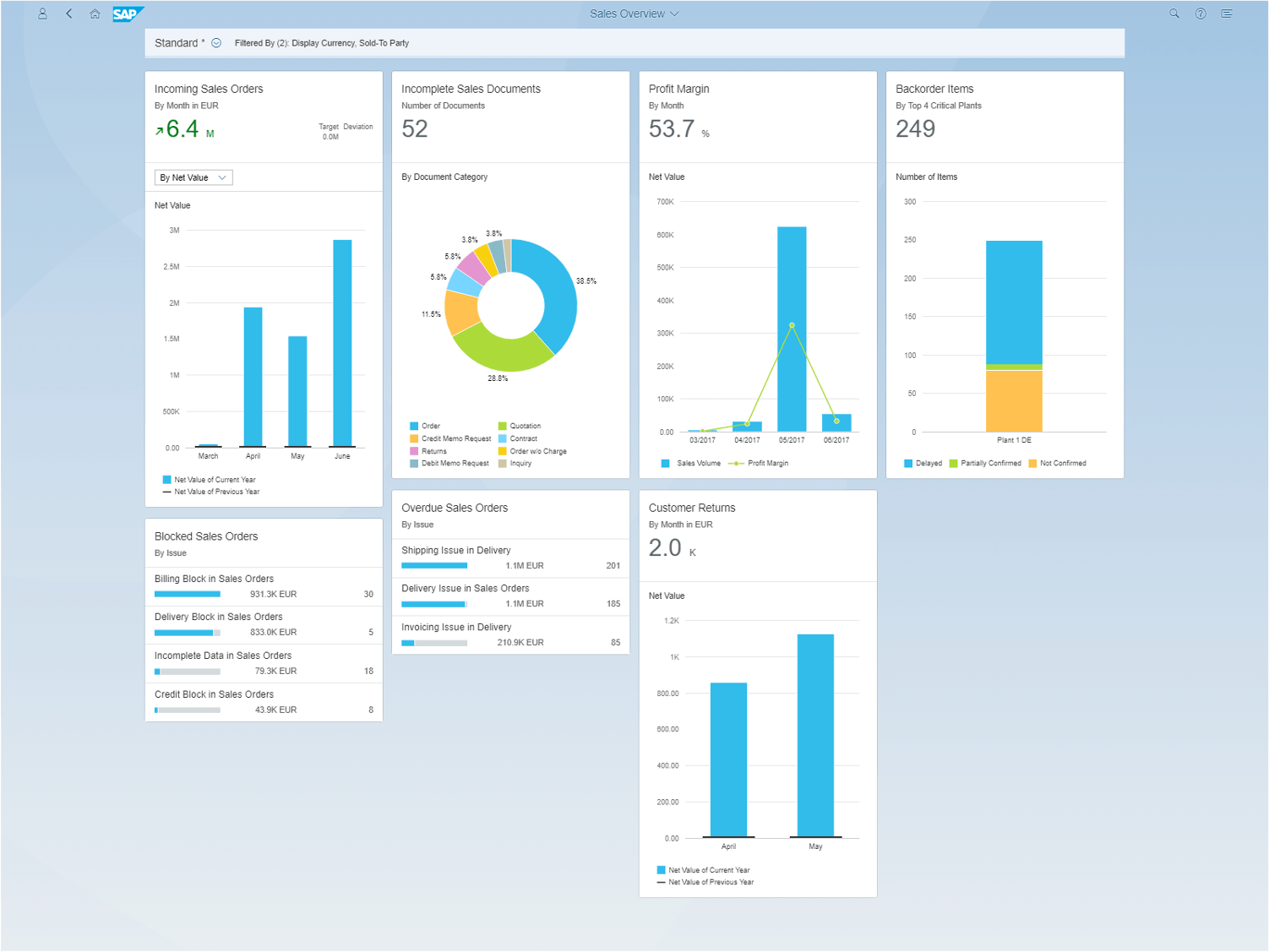 sap-retail