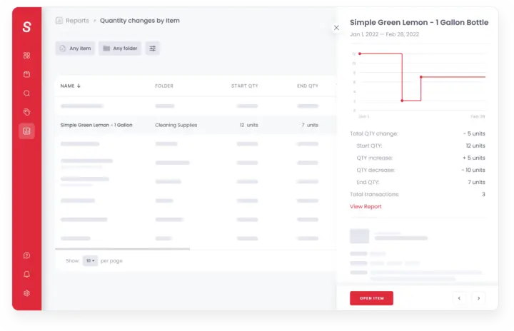 sortly inventory management