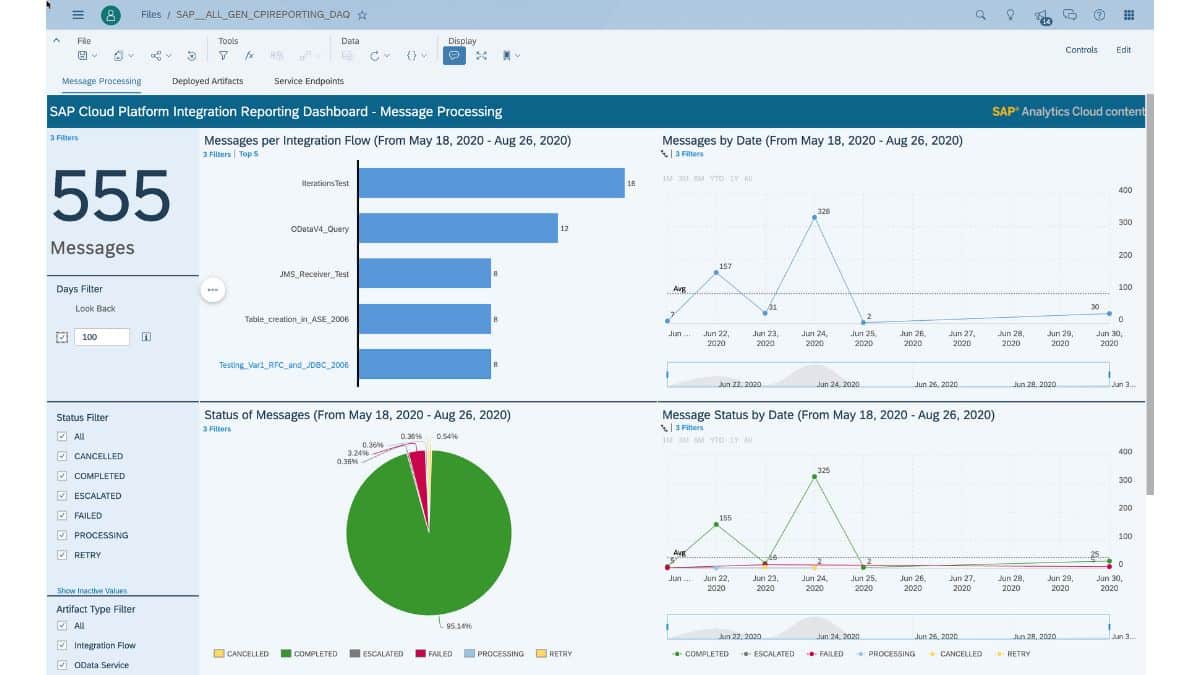 SAP SuccessFactors