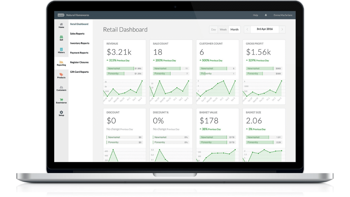 software minimarket terbaik