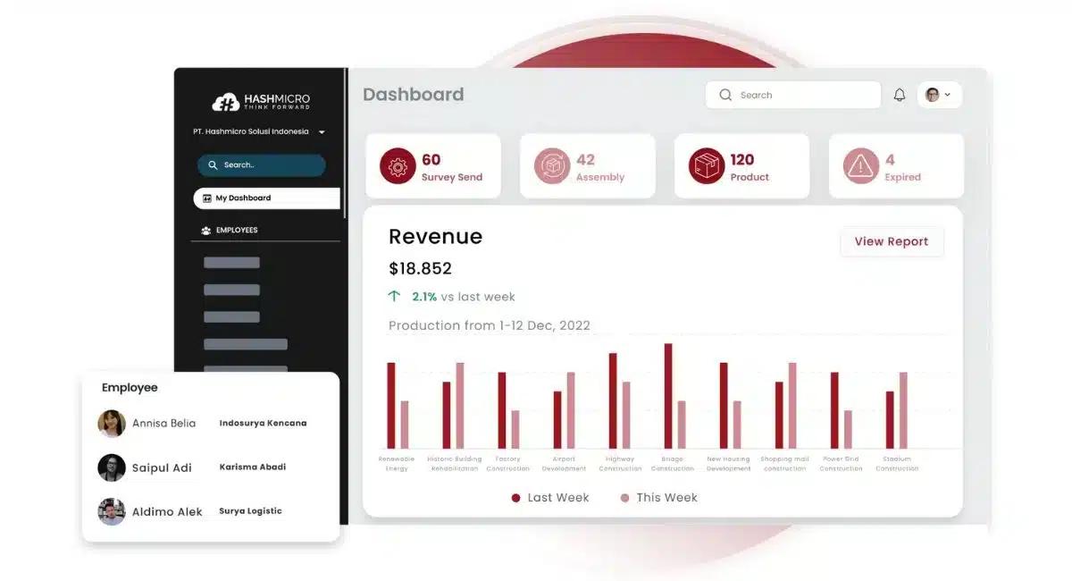 software konstruksi hashmicro