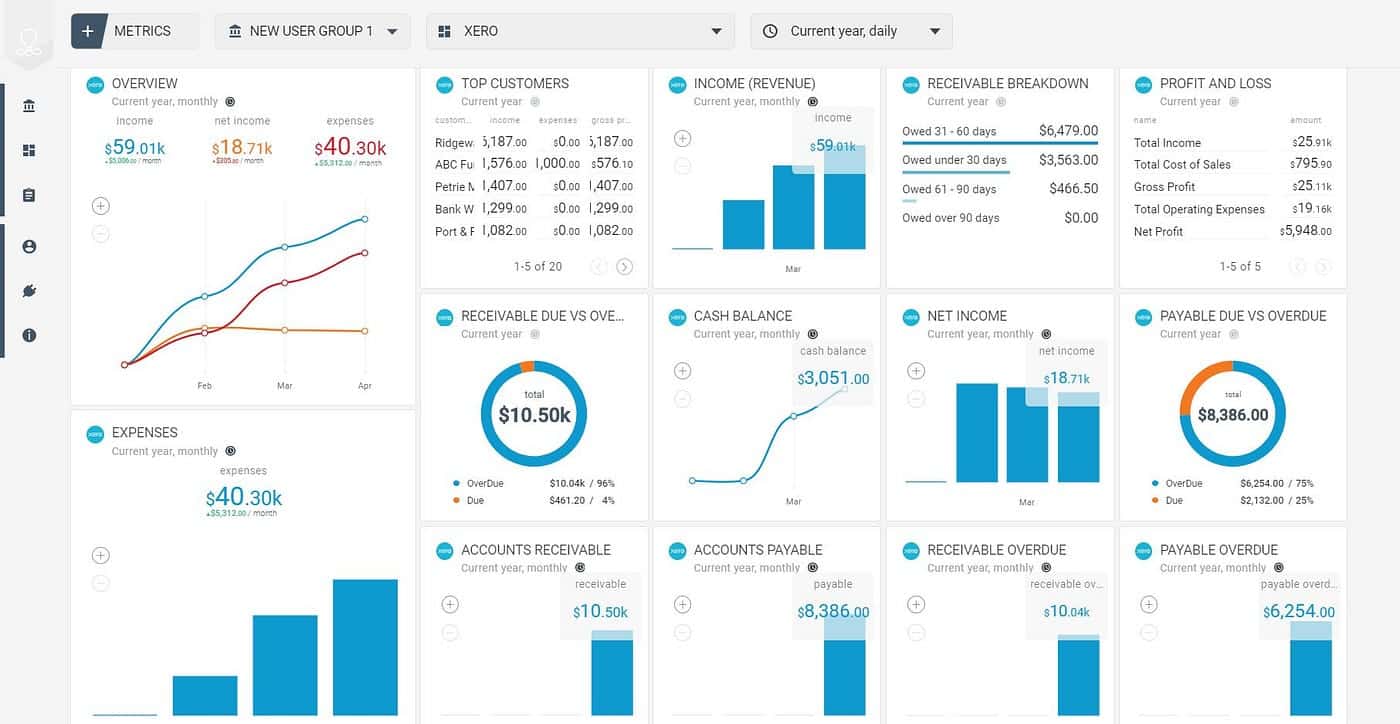 xero accounting software