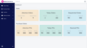  Product information management 