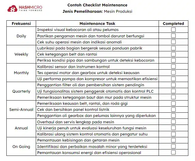 contoh checklist maintenance mesin produksi