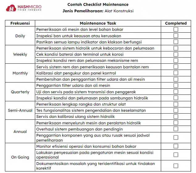 contoh cheklist maintenance alat konstruksi