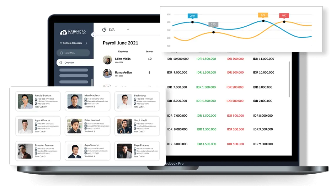 hashmicro payroll management