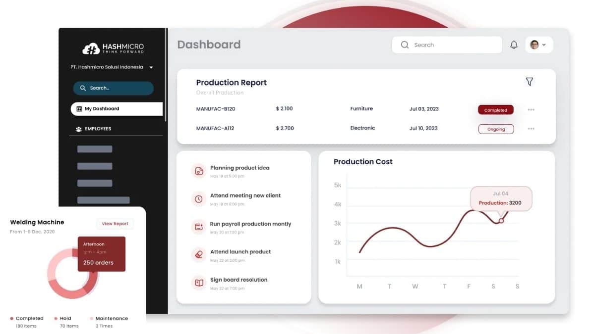 HashMicro's oee produksi software