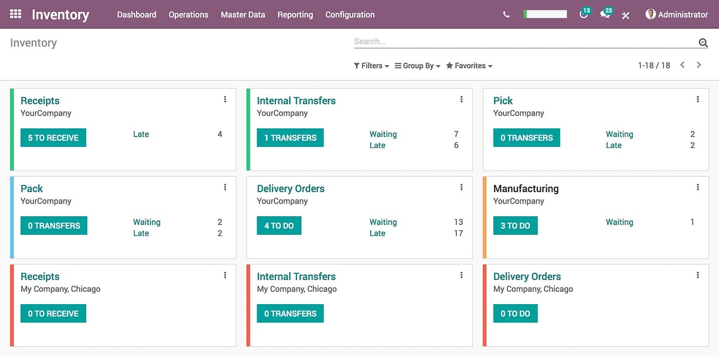 odoo supply chain management