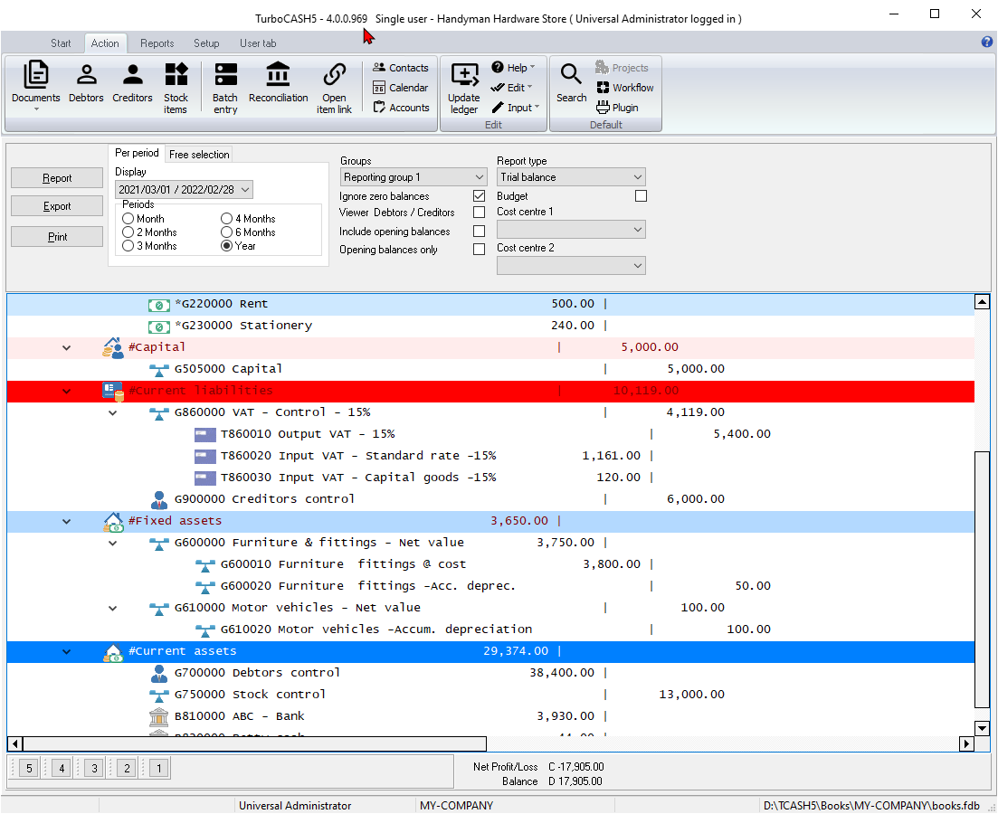 turbocash-program-reports