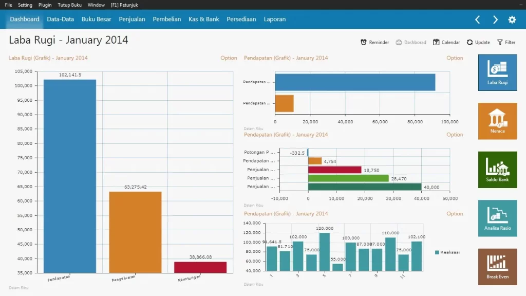 QuickBooks Alternative