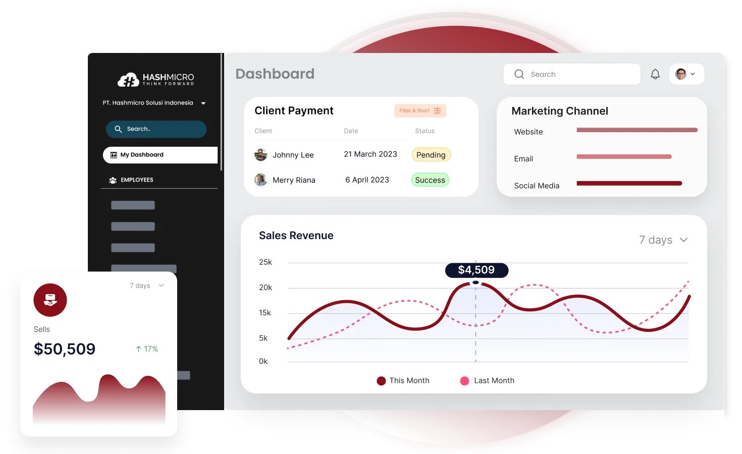 Efisiensi Manajemen Hubungan Pelanggan dengan Software HashMicro