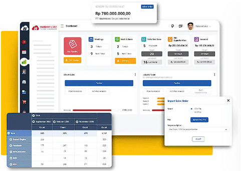 marketing flywheel