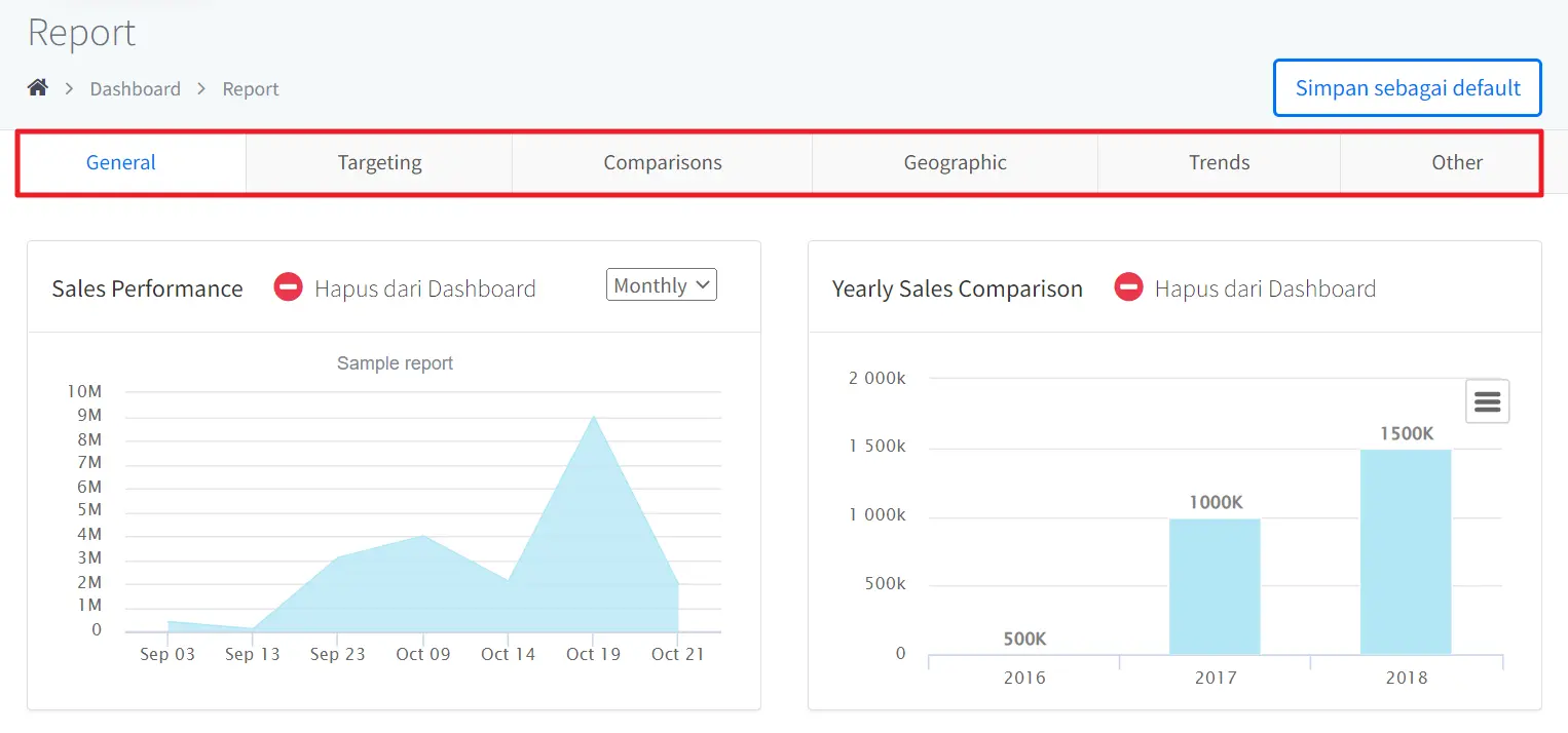 Aplikasi Sales Management Mekari Qontak