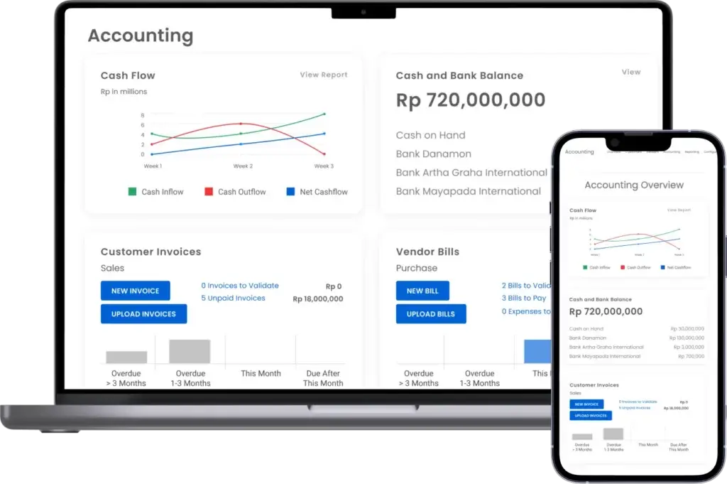 Software ERP Terbaik Impact ERP