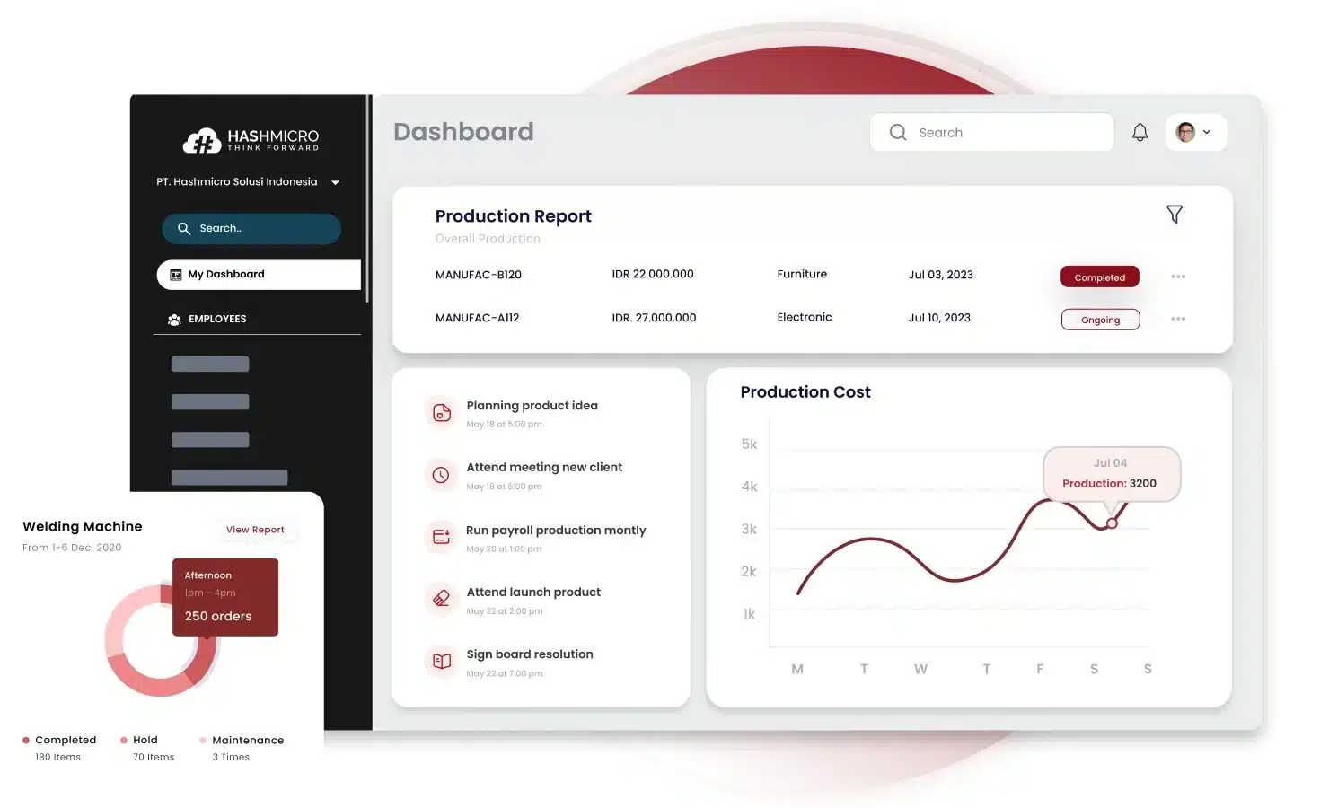 Optimalkan Proses Bisnis Anda dengan Software HashMicro