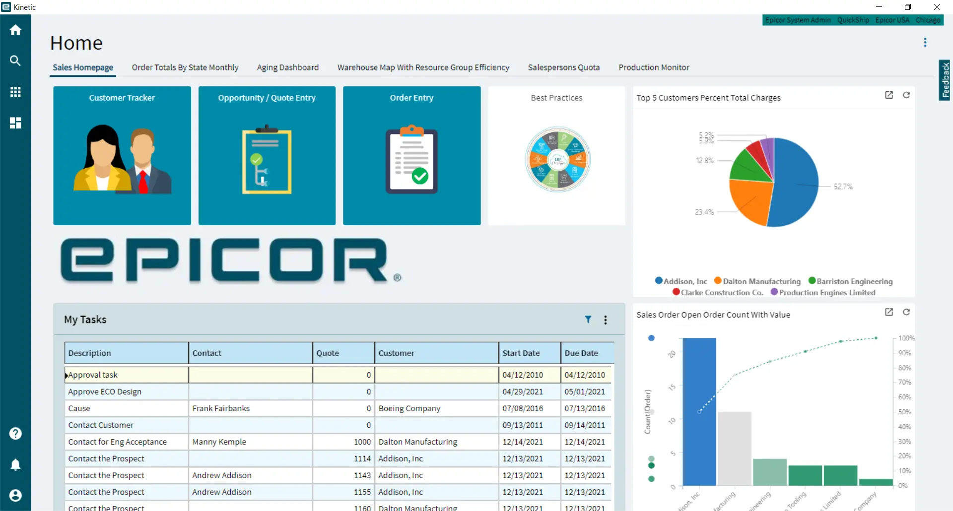 mrp software