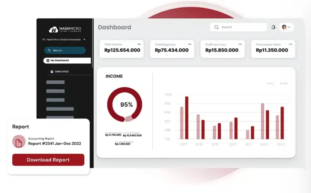 dashboard HashMicro