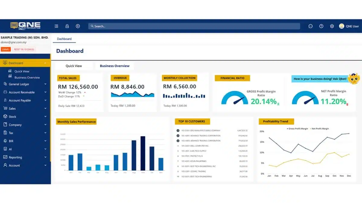 accounting system malaysia