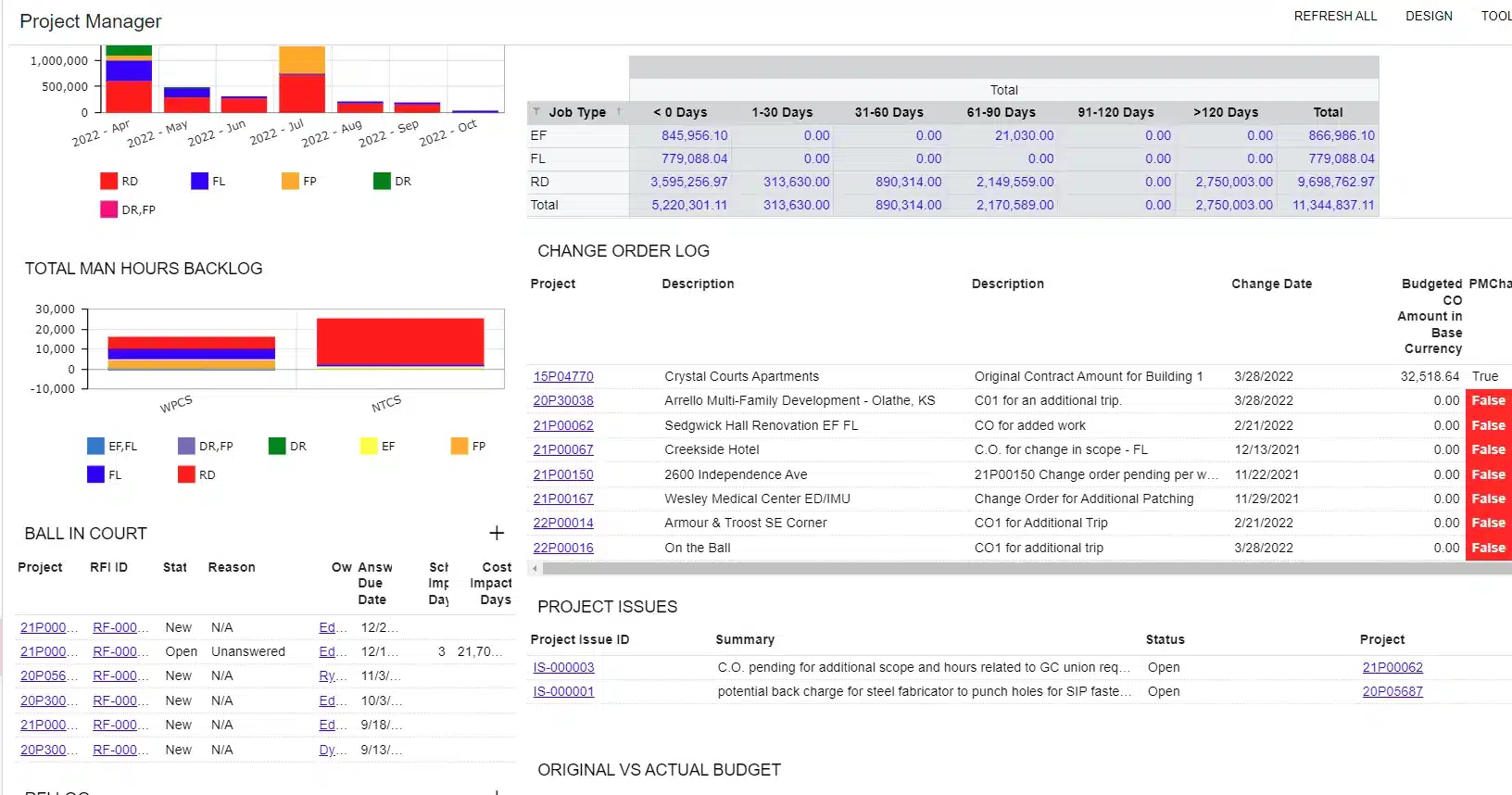 acumatica accounting software for construction company