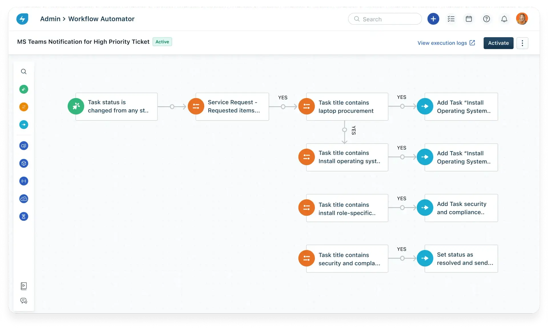 freshwork client service management software