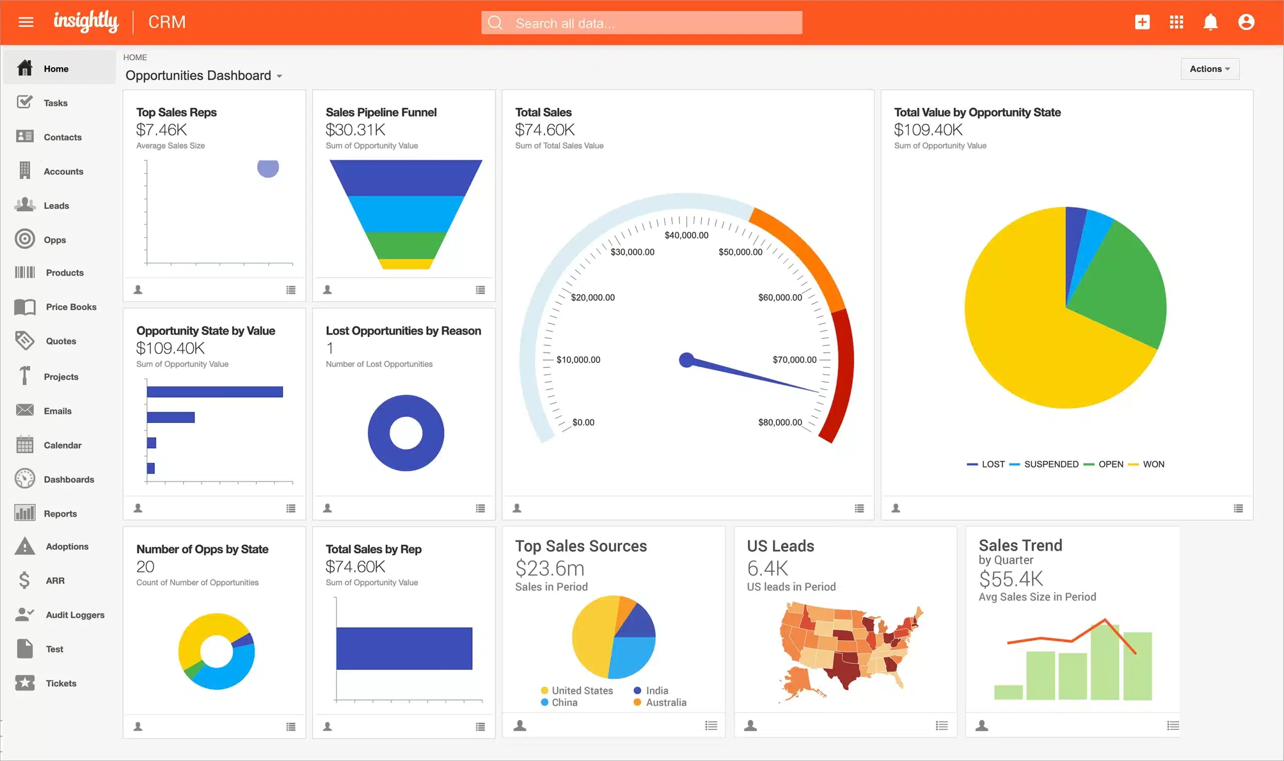 insightly project management software with client portal