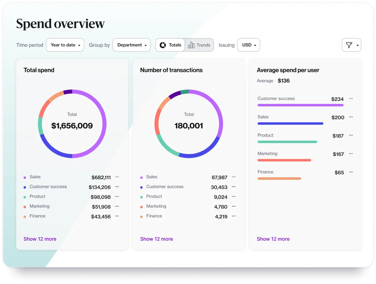 navan expense management