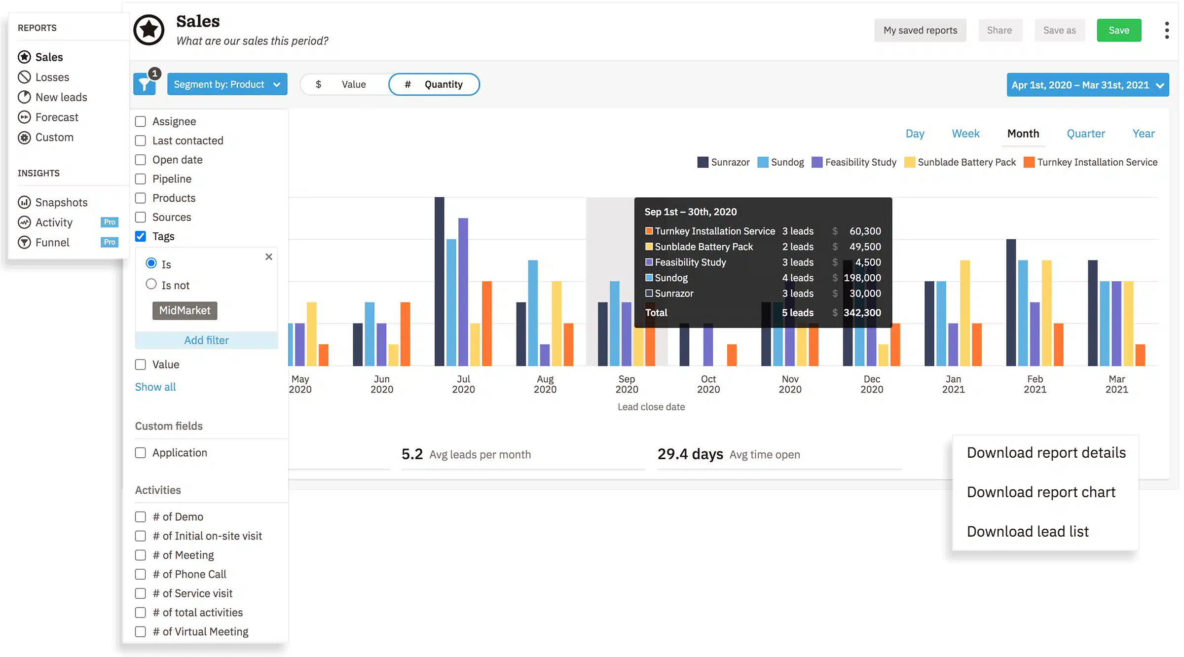 nutshell client communication management software