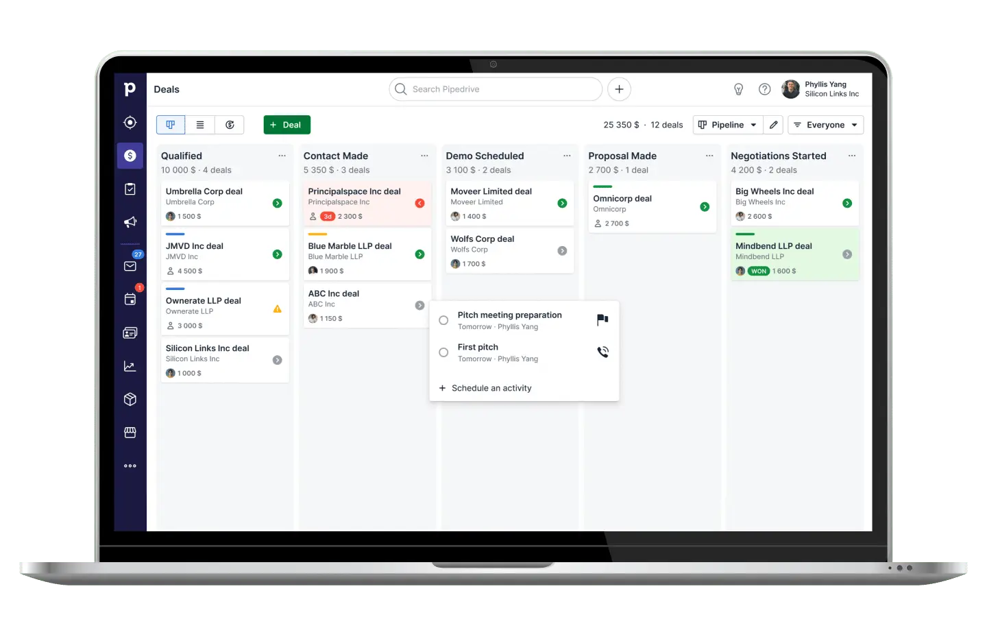 pipedrive client lifecycle management software